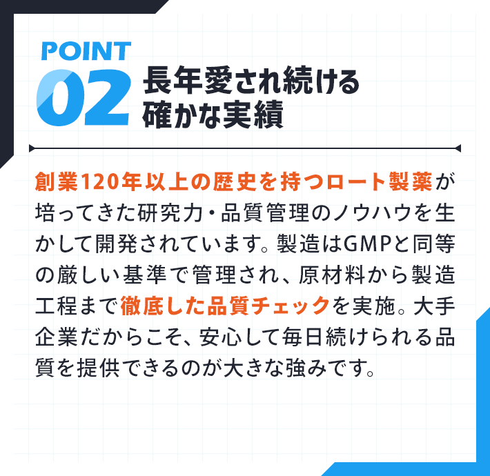 長年愛され続ける確かな実績